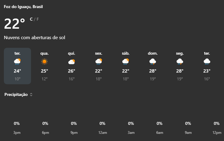 Chuva de setembro já supera média do mês em 31 pontos do Paraná; Foz ainda não está na lista